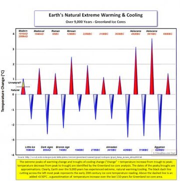 ice core extreme&#11.jpg