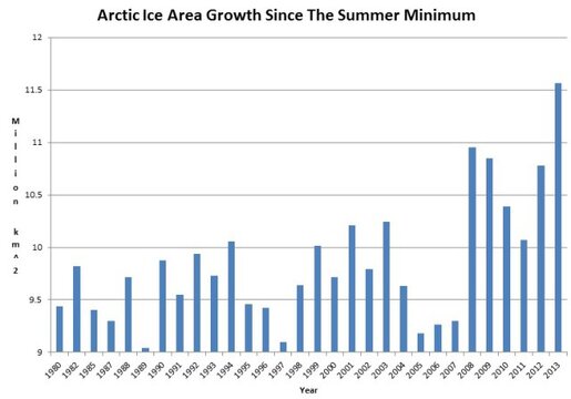 arcticice2013.jpg