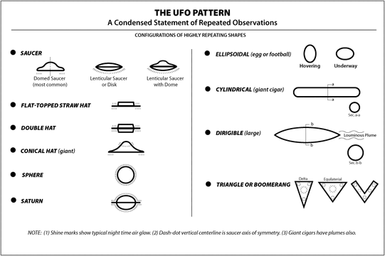 ufopattern.gif