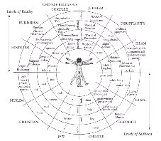 greatchain-correspondences.jpg