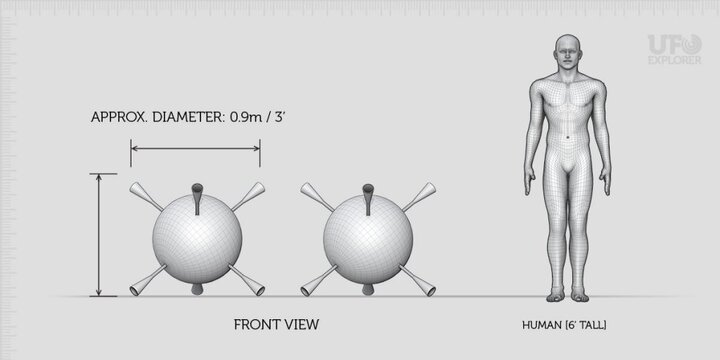 BobTaylor_UFO_tech_03.jpg