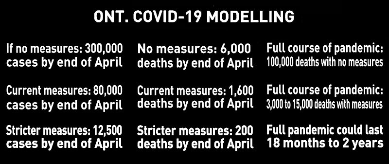 OntCOVID-19-01b.jpg