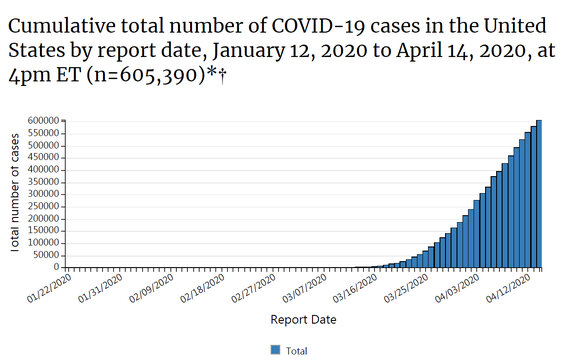 COVID-19_Stats_APR-15-01a.jpg