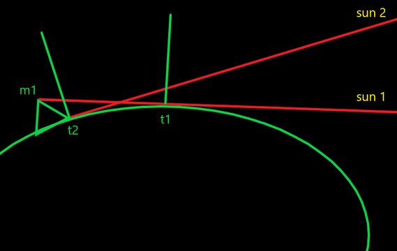 diagram 2 - 1 mountain.png