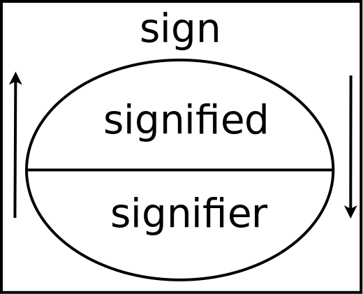 conceptofthesign.png