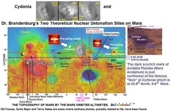 Nuclear-Mars-763327.jpg