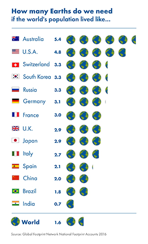 How-many-planets-v3-300.jpg