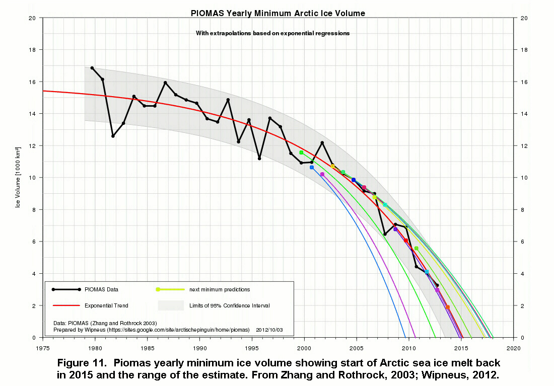 FIGURE11.JPG