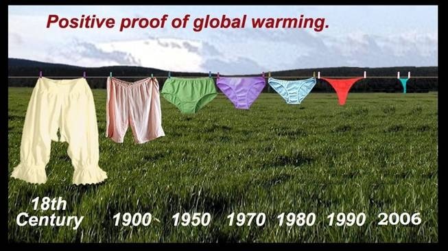 global-warming-panties.jpg