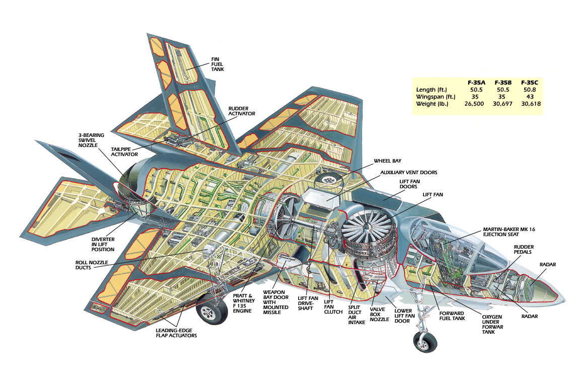 F-35_cutaway.jpg