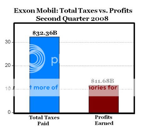 exxonprofits.jpg